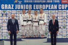 15.07.2023 Europacup in Graz